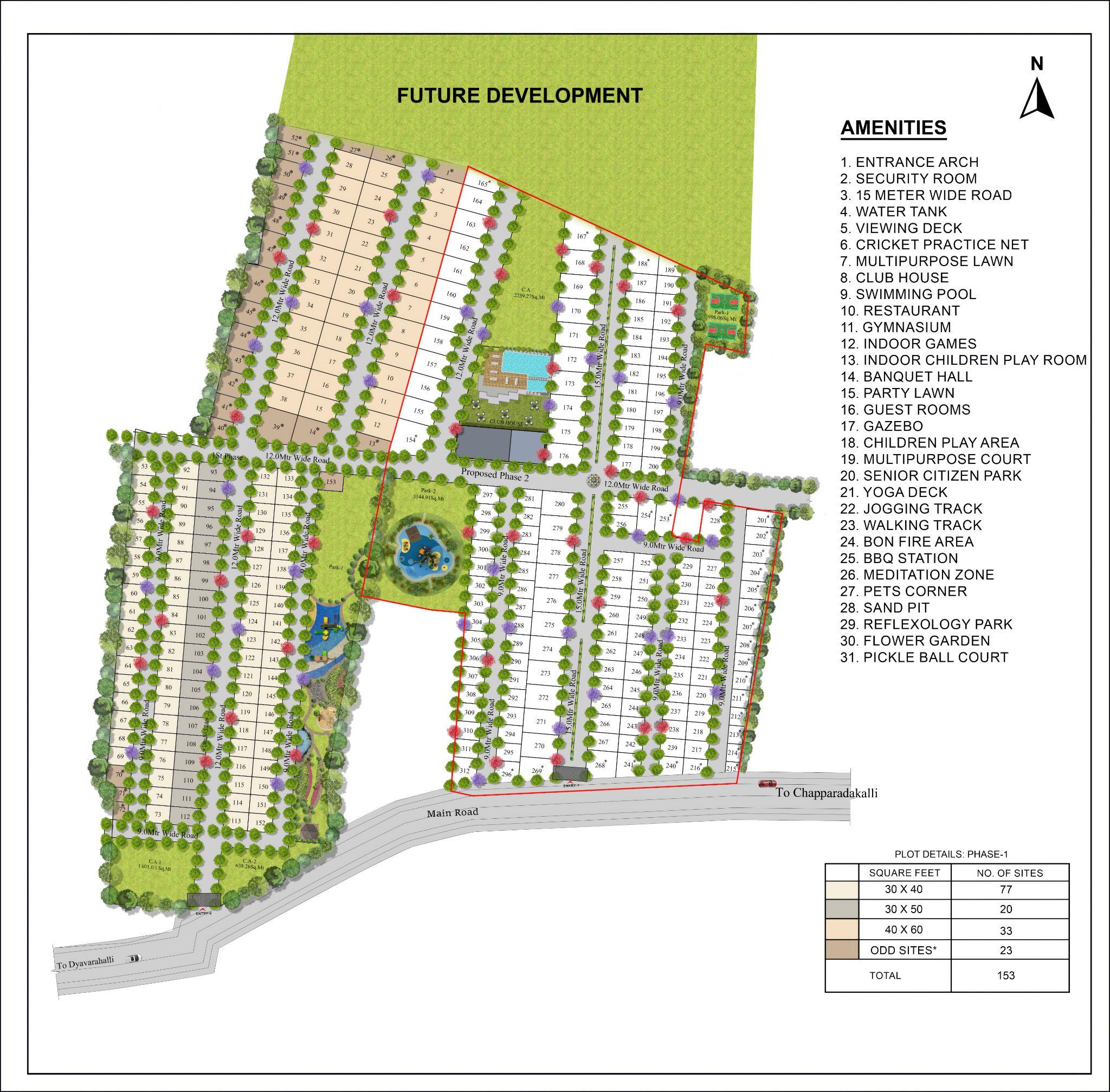 High Grove Master Plan Phase 1
